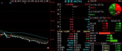 3股突现利好信号 明日有望连续涨停