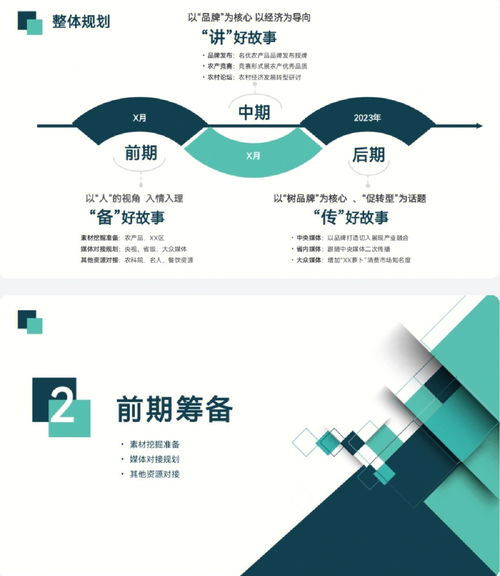 农产品宣传推广方案 萝卜篇