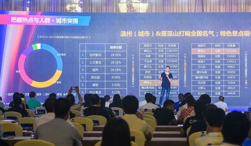 浙江国技互联信息技术有限公司 绍兴百度 绍兴百度推广