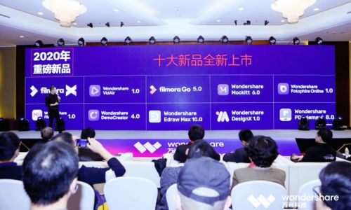 万兴科技发布10款创意软件新品,产品saas化,做未来的adobe