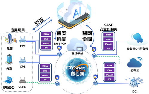 第一线 云网安 服务注入ai基因 助力企业应对智能时代新挑战