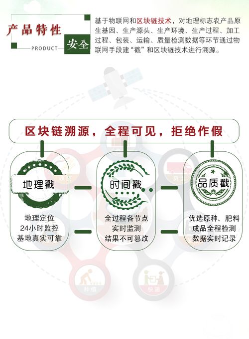 摩根链首发gi食材溯源 用区块链技术保证食品安全