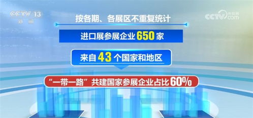 数说广交会新亮点 众多新产品 新技术 新服务亮相