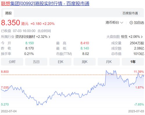 知名主持人名下公司数百万财产被冻结 曾晒护照辟谣 没有移民,没有绿卡