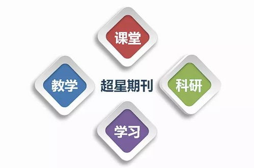 新媒体 新技术 新服务 超星期刊数据库在浙江大学图书馆落户啦