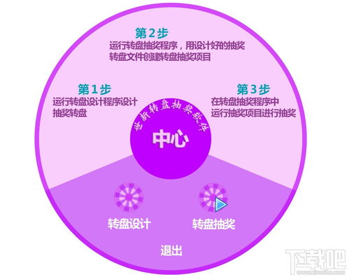 世新转盘抽奖软件3.9.5下载