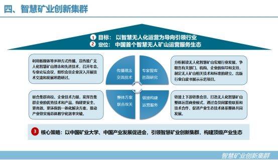 智慧矿业创新集群正式成立暨发展规划发布!