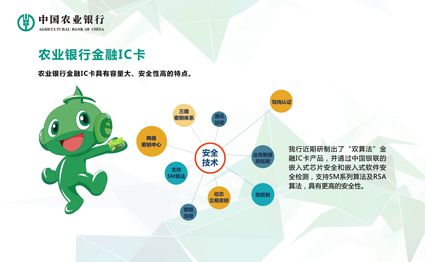 金融科技安全 有我为你护航