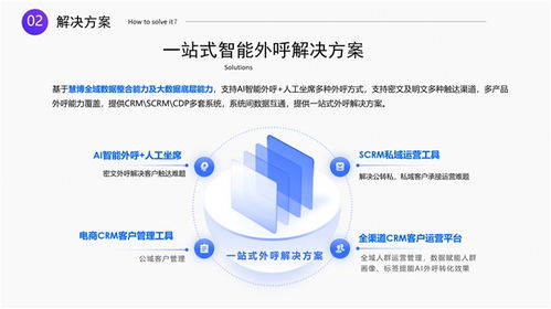 破局增长难题 慧博科技 ai外呼 5g视频外呼 联合驱动商家新增长