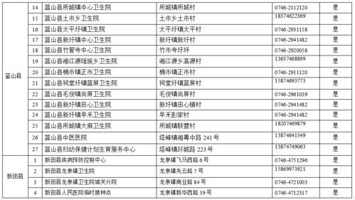注意 永州市新冠病毒疫苗预约接种服务平台上线啦