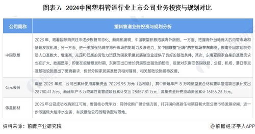 中国塑料管道行业产业链全景梳理及区域热力地图