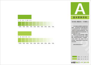 科技产品vi整理