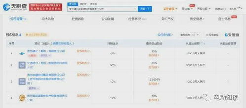 宁德时代成立矿业公司