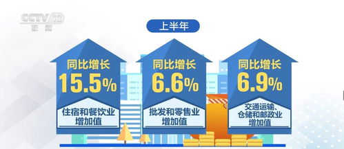 线上线下融合 新材料技术推广服务的新动力